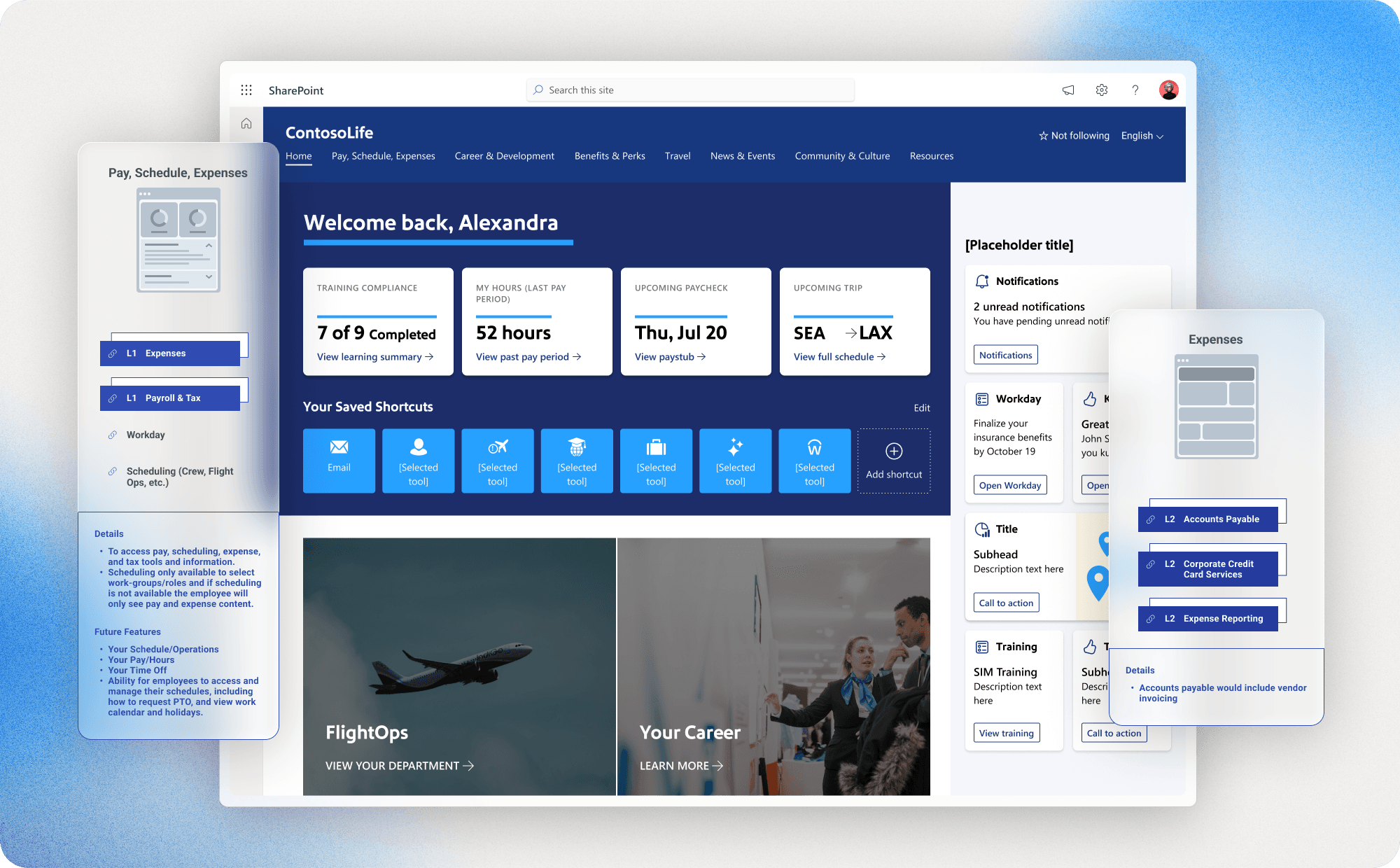 Rebuilding a +70,000 Employee Intranet from the Ground Up