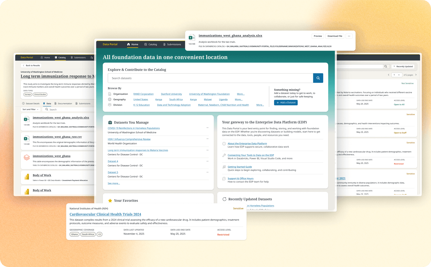 Gates Foundation Data Portal