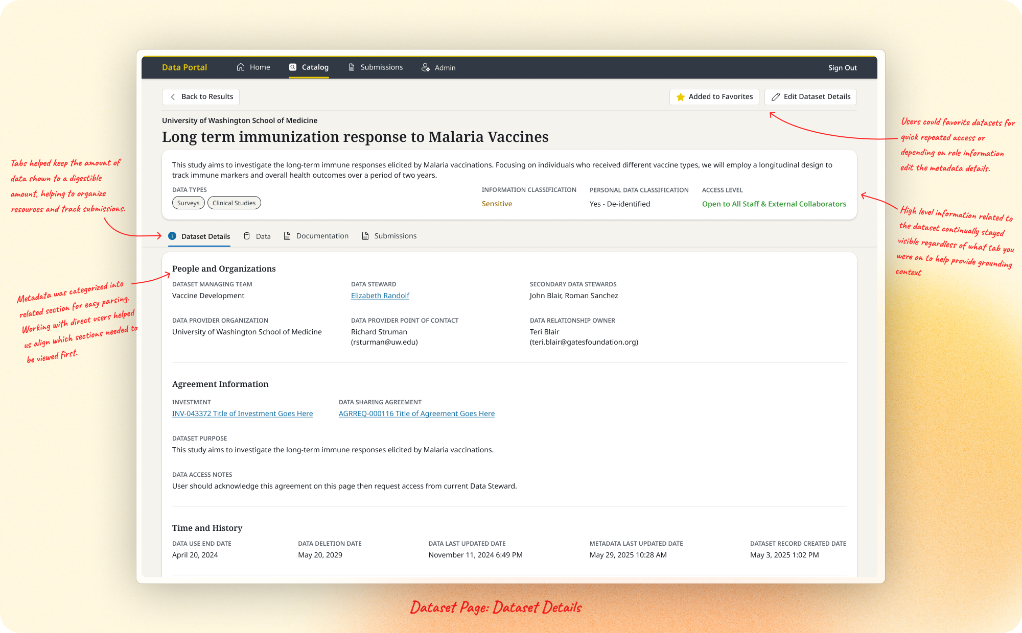 Dataset Page