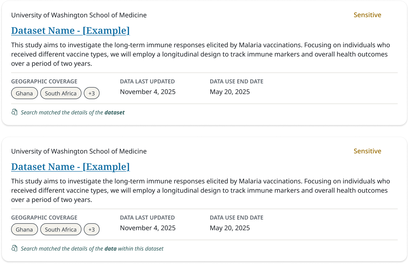Search Indicators