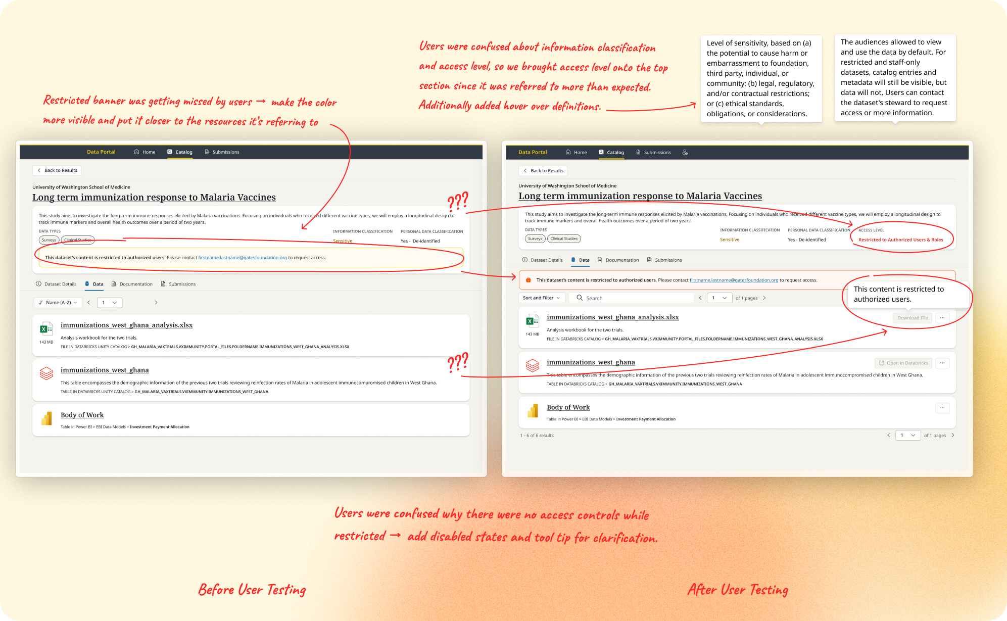 User Testing